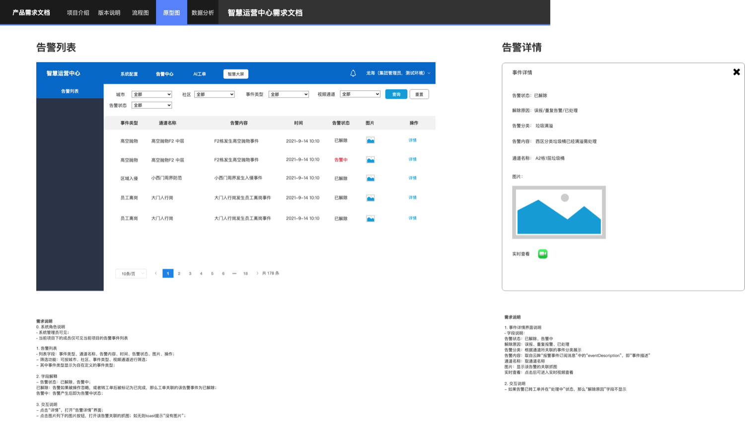 告警中心页面